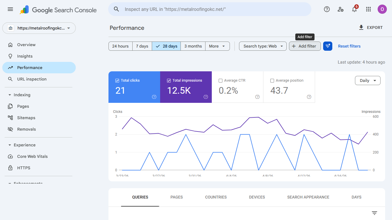 Search Console Performance 1