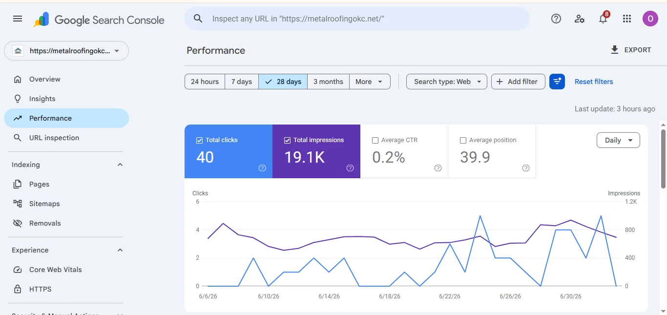 Search Console Performance Screenshot 1